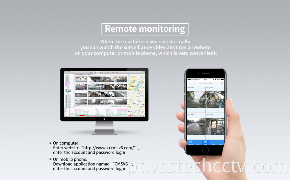 4G Real-time Remote Viewing Monitoring